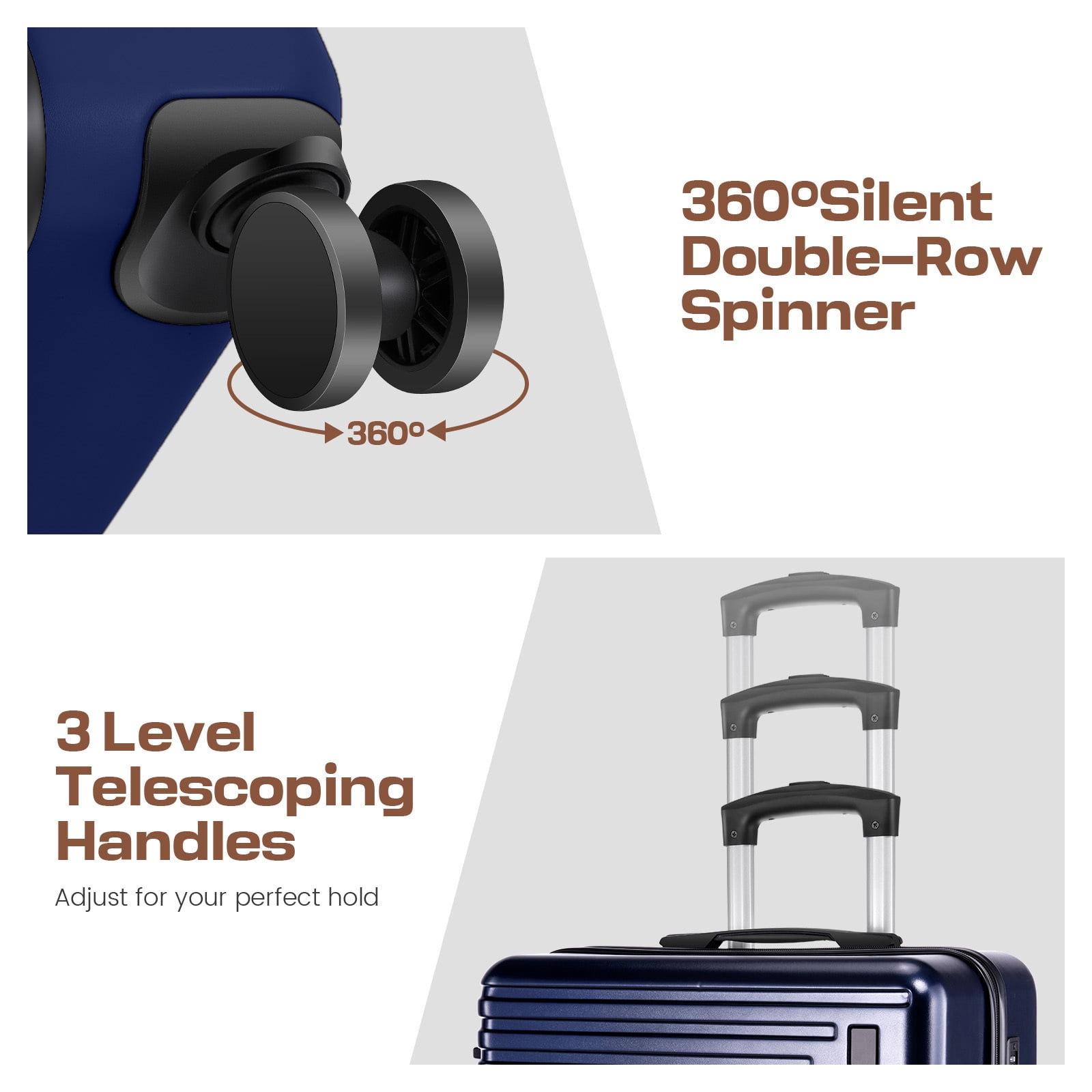 SANOPY 5 Piece Luggage Sets, ABS+PC Carry on Luggage with Backpack, Lightweight Suitcase Set Spinner Wheel TSA Lock, Deep Blue