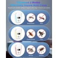 thumbnail image 2 of Ultrasonic Pest Repeller, 6-Pack Electronic Pest Control Plug-in for Mice, Insects, and Mosquitoes, Indoor Ultrasonic Repellent, White, 2 of 6