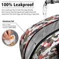 thumbnail image 3 of Insulated Lunch Bag for Women, Floral Print Oxford Fabric Lunch Box, Leakproof Thermal Cooler Tote for Work, School & Picnic, Camo, Camouflage Print, 3 of 5