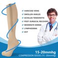 thumbnail image 3 of 2 Pairs Zipper Copper Compression Socks for Women & Men Circulation 15-20 mmHg - Better Blood Flow, Swelling , Best Support for Medical, Running, Nursing, 3 of 6