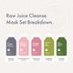 thumbnail image 3 of Mascarillas faciales ESW Beauty Raw Juice, paquete de 5 unidades, hidratantes y antienvejecimiento, 3 of 5
