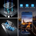 thumbnail image 4 of CAVN 3 Pack iPhone 13 Pro Max Tempered Glass Screen Protector Plus 2 Pack iPhone 13 Pro/iPhone 13 Pro Max Camera Lens Protector Cover, 4 of 7