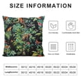 thumbnail image 5 of Awypu Throw Pillow Cushion Cover - Green Jungle Pattern Animals Duplex Printing Fabric Luxury American Style Couch Sofa Pillow with Tassel for Living Room Bedroom 20x20in, 5 of 5