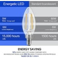 thumbnail image 3 of ENERGETIC B11 LED Classic Candelabra Clear Light Bulb, 60W Equivalent, Soft White 2700K, E12 Base, 550 LM, UL Listed, Dimmable, 8 packs, 3 of 6