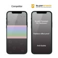 thumbnail image 3 of [2-Pack] Supershieldz for Apple iPhone 11 Pro Max and iPhone XS Max (6.5 inch) Anti-Glare (Matte) Tempered Glass Screen Protector, Anti-Scratch, Bubble Free, 3 of 5