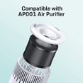 thumbnail image 3 of HELIAHOO H13 HEPA Filter, AP001 Original Air Purifier Replacement Filter AZ83-11774, 3 of 5
