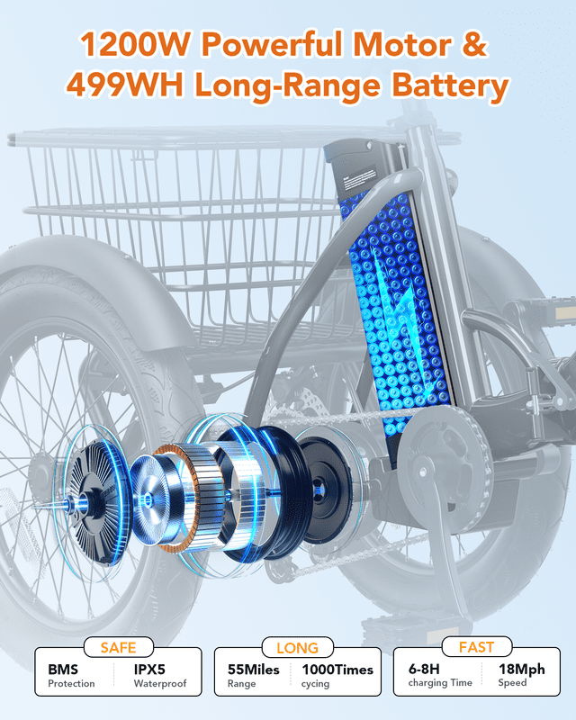 Actbest Electric Tricycle for Adults, 18" Folding Electric Trike, Peak 1200W Motor 48V 10.4AH Etrike, 18MPH Up to 50 Miles 3-Wheel Electric Bike Grey