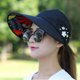 thumbnail image 1 of Sombrero de ala ancha para mujer, sombrero para el sol con flores para mujer, sombrero de playa de verano para mujer, sombreros para el sol para mujer, rendimiento comprobado, 1 of 1