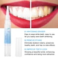 thumbnail image 1 of Pluma Higiene Bucal Blanqueador De Dientes Pluma Limpieza Placa Eliminador De Manchas Pluma Blanqueadora De Dientes 4ml, 1 of 7