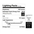 thumbnail image 6 of FEIT ELECTRIC BPG2540W/927CA/FI BPG2540W927CA/FIL/RP led bulb, product specific, 6 of 7