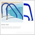 thumbnail image 3 of Raindrops Swimming Pool Handrail Safety Cover Blue Neoprene Flexible Zipper Design Protective Sleeve, 3 of 8