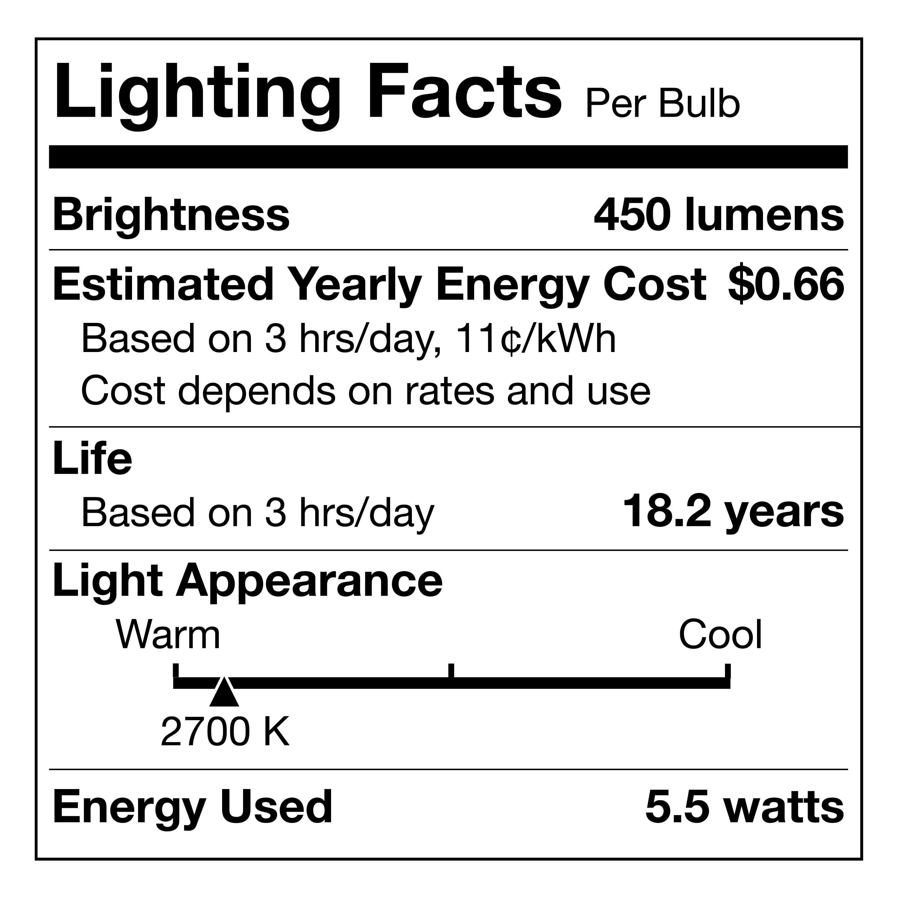 Great Value 18 Year LED Light Bulbs A19 40 Watts Equivalent, E26, Dimmable Soft White Frost Glass, 4 Pack