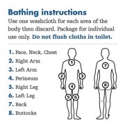Essential Bath Cleansing Washcloth