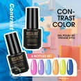 thumbnail image 1 of Fiudx Set de 6 Esmaltes En Uñas con Fototerapia y Pegamento Uv Extravagancia., 1 of 4