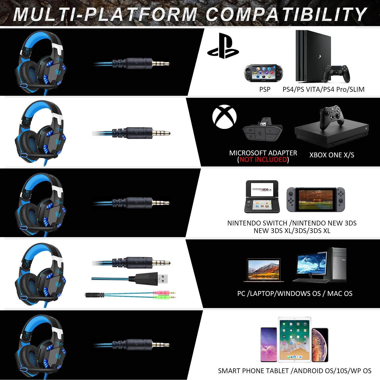 Jeir Gaming Headset Headphones for PS4 Xbox One PC銆? Speaker Drivers銆