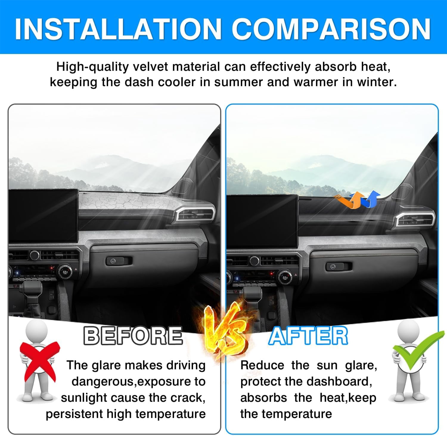 Canvcle Dashboard Cover Mat for 2024 2025 Toyota Tacoma Accessories Dash Cover Upgrade Velvet Dash Mat UV Rays Protector