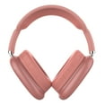 thumbnail image 6 of IQ Sound Bluetooth Over-Ear High-Performance Headphones with Mic, FM Radio, and 3.5-mm Aux Input, up to 6 Hours Play Time, IQ-170BT (Rose Gold), 6 of 7