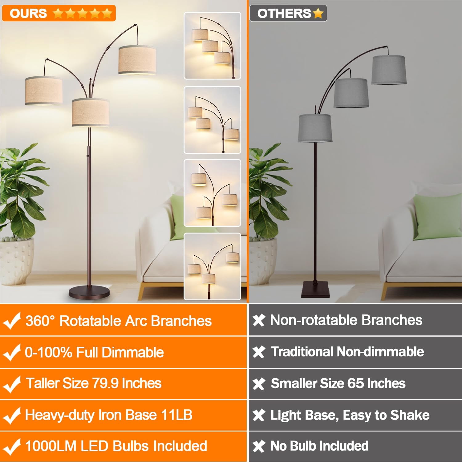 Dimmable Floor Lamp - 3 Lights Arc Lamps For Living Room  1000lm Modern Tall Standing With Beige Shades Mid Century Tree Bedroom Office 3 Led Bulbs Included Brown
