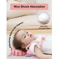thumbnail image 3 of Almohadilla protectora para la cabeza del bebé JunNeng Toddler Walker con rodilleras, 3 of 6