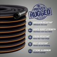 thumbnail image 2 of Manguera de jardín RUGGED RHINO 30 m 5/8" 500 PSI de alta resistencia, 2 of 9