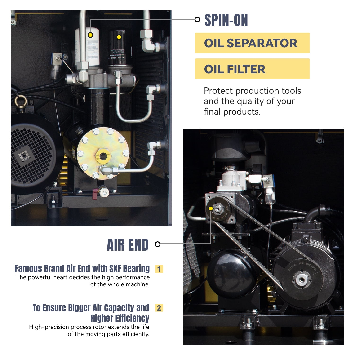 HPDMC 10HP Rotary Screw Air Compressor, 208-230V 3-Phase, 35 CFM @ 125 PSI, w/ 80 Gal ASME Horizontal Tank, Air Dryer & Filter PACK7-TAE