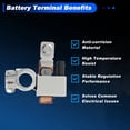 thumbnail image 4 of Sensor de corriente de batería para Acura RDX 2014-2024 para Honda Pilot 2016-2018 Reemplazar 38920-TZ5-A02 Conjunto de sensor de batería para Honda Ridgeline Odyssey 38920TZ5A02, 4 of 7