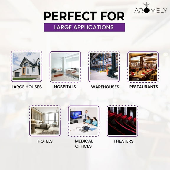 Aromely Smart Wifi HVAC Scent Diffuser up to 16,000 SQSF