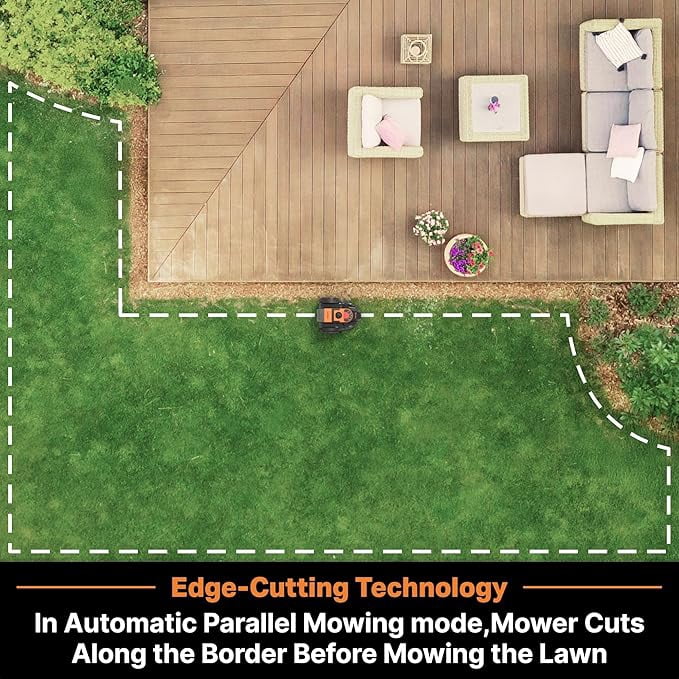 LawnMaster OcuMow 400 Series Robot Lawn Mower with Optical Navigation & Systematic Cutting – VBRM601YCM AD