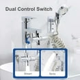thumbnail image 2 of Douchette à Main pour Lavabo de Salle de Bain, Ensemble de Pulvérisation pour Shampooing, Tuyau d'Évier, Pulvérisateur de Robinet avec Support de Tuyau Rétractable de 1,5 m pour Douche de Chien, Bain de Bébé, 2 of 8