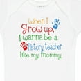 thumbnail image 4 of Inktastic History Teacher Like Mommy Boys or Girls Baby Bodysuit, 4 of 5