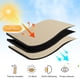 thumbnail image 4 of Cortinas RYB HOME para oscurecer habitaciones, color beige, 42 x 45 cm, 2 paneles, 4 of 8