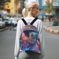 thumbnail image 7 of FORMRS Mini Backpack Purse for Women Travel Daypack Casual Shoulder Bag, Space Astronaut, 7 of 7