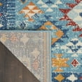 thumbnail image 6 of Nourison Passion Transitional Blue/Multicolor 2'2" x 7'6" Area Rug, (2x8), 6 of 8