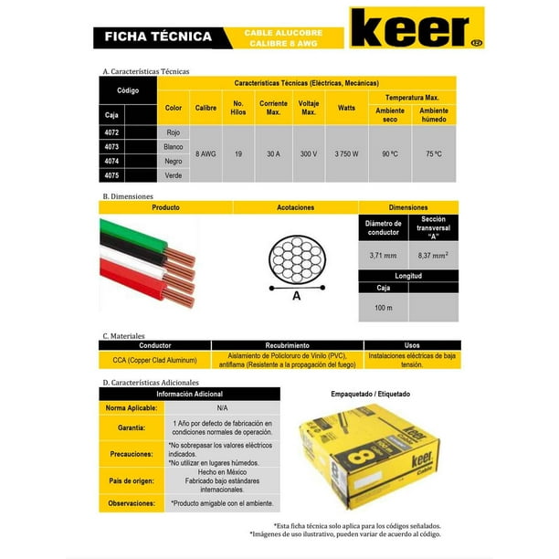 Cable Electrico THW Calibre Alucobre Rollo 100M Antiflama Verde