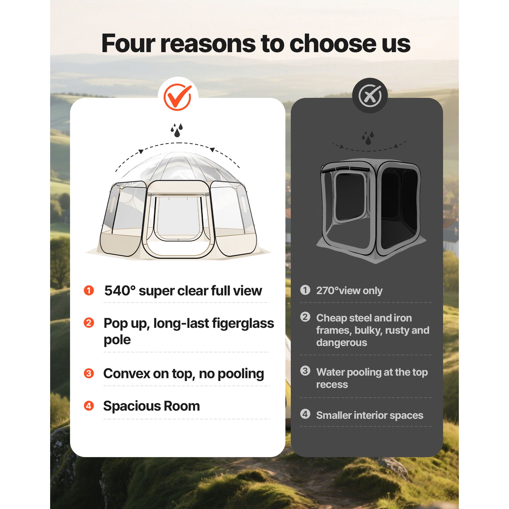 KFFKFF Pop-Up Bubble Tent, 15 x 13.8 ft Waterproof & UV-Protected, Transparent Outdoor Dome Shelter with Windows, 540° Panoramic View, Ideal for 12-15 People in Patios or Backyards