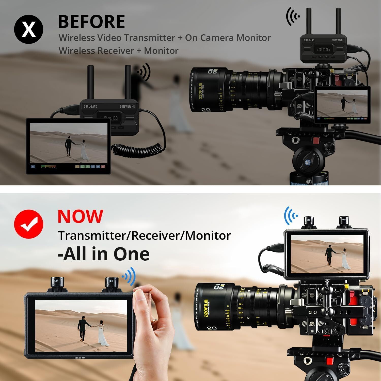 [フード付き]Hollyland MARS M1 Enhanced 5.5インチ Hollyland Mars M1 Enhanced 5.5″ Wireless Transceiver Monitor