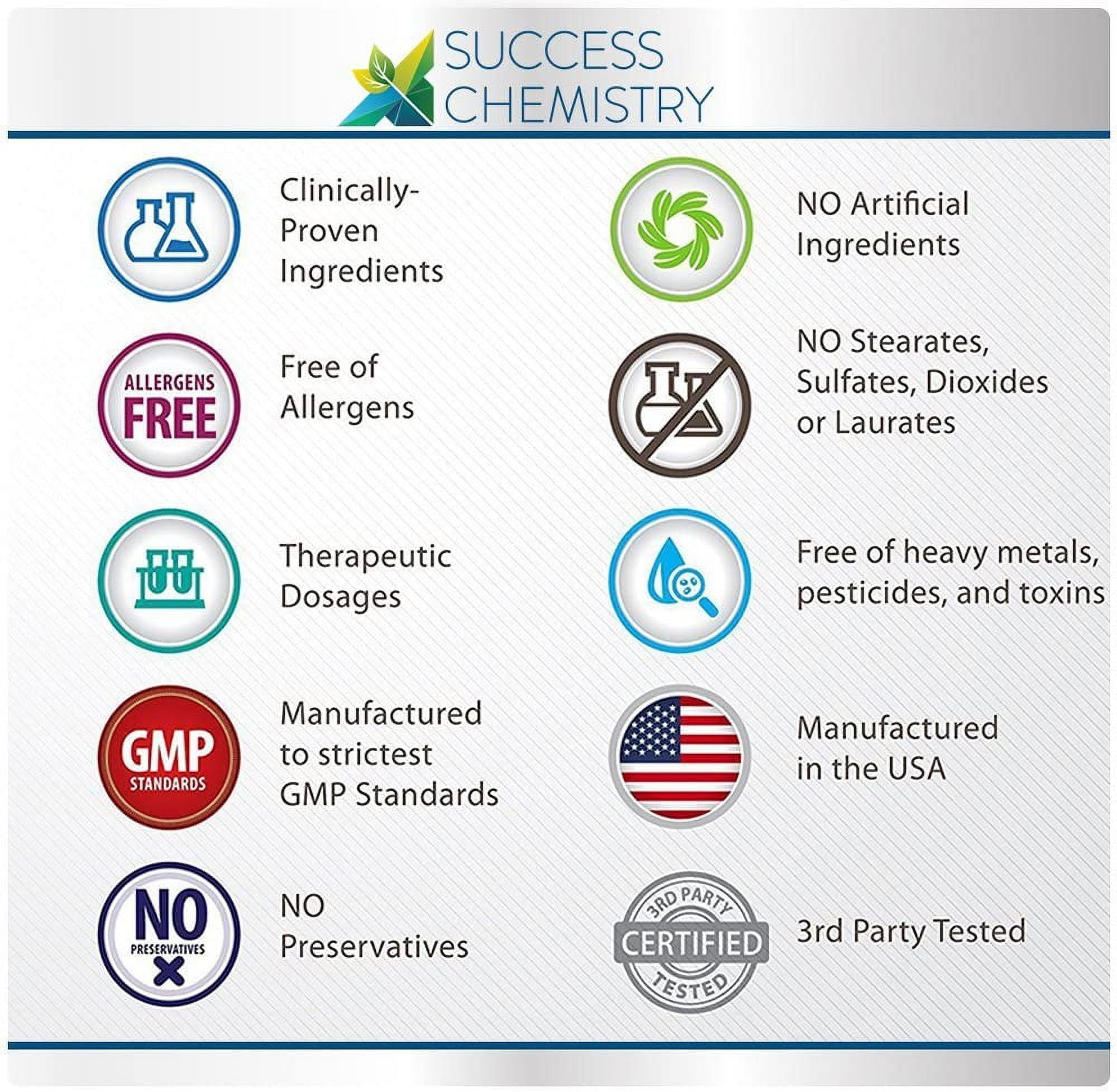 Success Chemistry Joint Health Vitamins Joint Mobility Supplement with Herbal Blend - General Health & Wellness Support for Adults - 60 Count