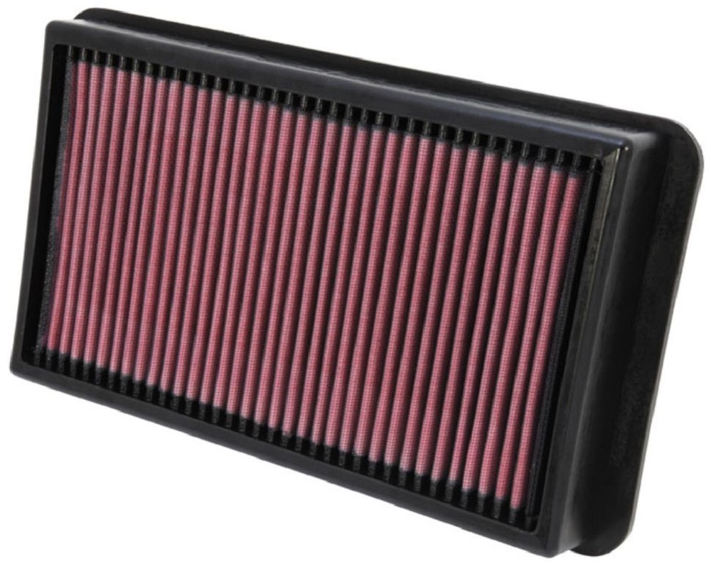 Air Filter High Flow Innova Grand: Meningkatkan Performa Mesin dan Efisiensi Bahan Bakar