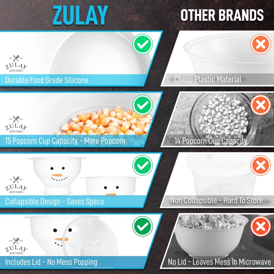 zulay kitchen popcorn popper instructions