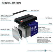 12V 35AH GEL Battery Replaces Goal Zero Yeti 400 Solar Generator