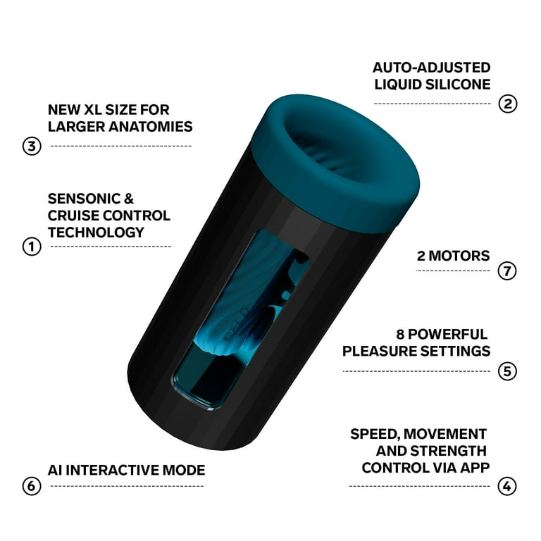 lelo vibrating sleeve Jock Discrete Vibrating Silicone Penis Sleeve – Lovers