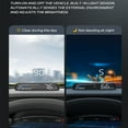 thumbnail image 3 of Riwesomey Indicador inteligente multifuncional pantalla Heads Up Display para coche Paneles de instrumentos para automóviles, 3 of 6