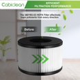 thumbnail image 4 of 4 Pack BS-03 HEPA Replacement Filter for PARTU BS-03 Part U, Part X and Slevoo BS-03 Air Purifier, 3-in-1 filtration with HEPA Filter, Activated Carb, 4 of 7