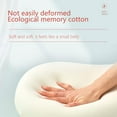 thumbnail image 7 of BOLLSLEY Memory Foam Pillow Cervical Contour Pillow for Neck Stiffness Shoulder Head Support Shoulder Relaxation (20.8 x12 x 4.7 inch), 7 of 7