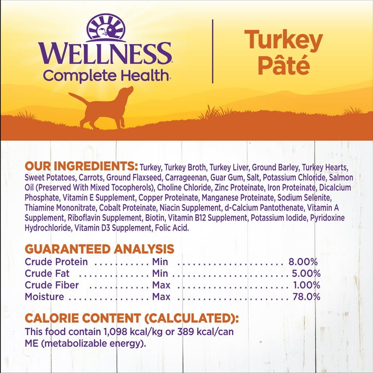 Wellness turkey and sweet potato cheap