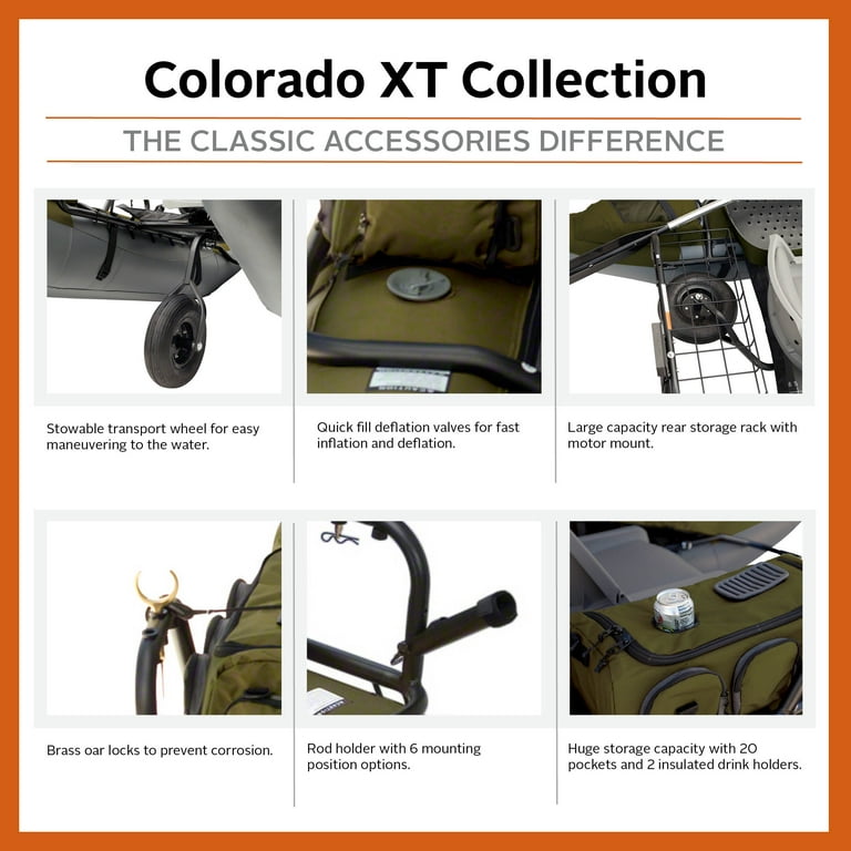 Classic Accessories Colorado XT Pontoon Boat - Walmart.com