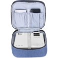 thumbnail image 3 of Luxja Carrying Bag for Mini Projector, Portable Case for Projector and Accessories, Storage Bag Compatible with Abox, 3 of 5