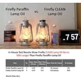 thumbnail image 4 of Aceite para lámpara Firefly Kosher Citronella CLEAN Fuel 946 ml, 4 of 7