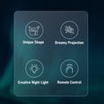 thumbnail image 3 of Treasure Chest Projector, Night Light  Speaker with White Noise Flowing Light Projection, Ambient Lighting Lights with Timer and Remote, for Bedroom Party, 3 of 7