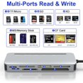 thumbnail image 2 of shiyou-USB C 7 in 1 SD Card Reader Multi Memory Card Reader, USB C 3.1 Card Hub Adapter 5Gbps Read 5 Cards Simultaneously, CF Card Reader Supports SD/TF/XD/SDHC/SDXC/Micro SD/MMC/Micro SDXC/MS Pro Du, 2 of 4